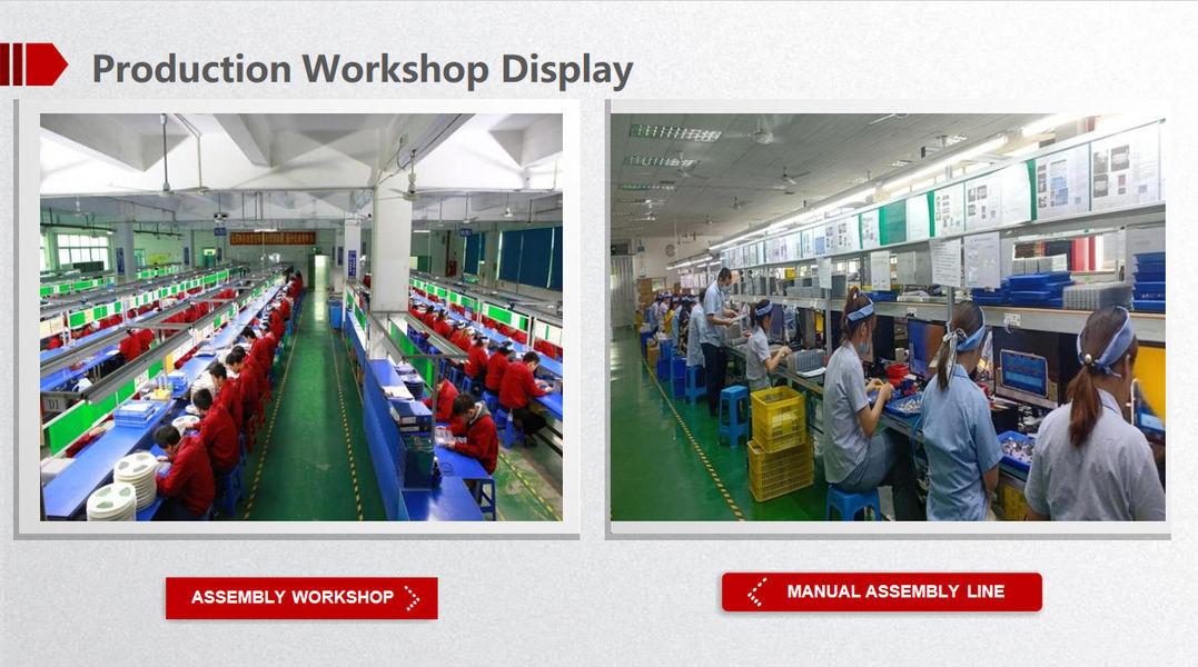 Shenzhen Marcy Healthy Industry Co.,Ltd প্রস্তুতকারকের উত্পাদন লাইন